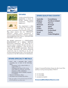 defense federal acquisition regulation supplement